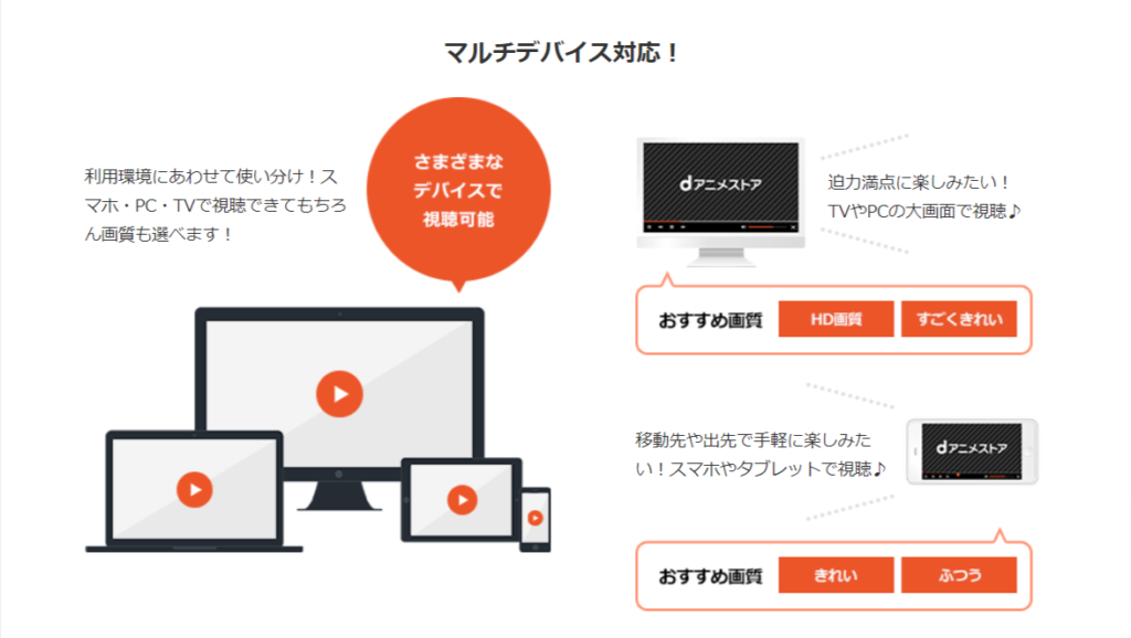 dアニメストア対応デバイス