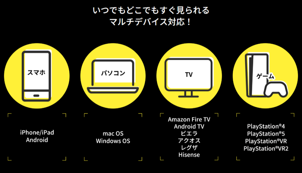 DMM-TV対応デバイス